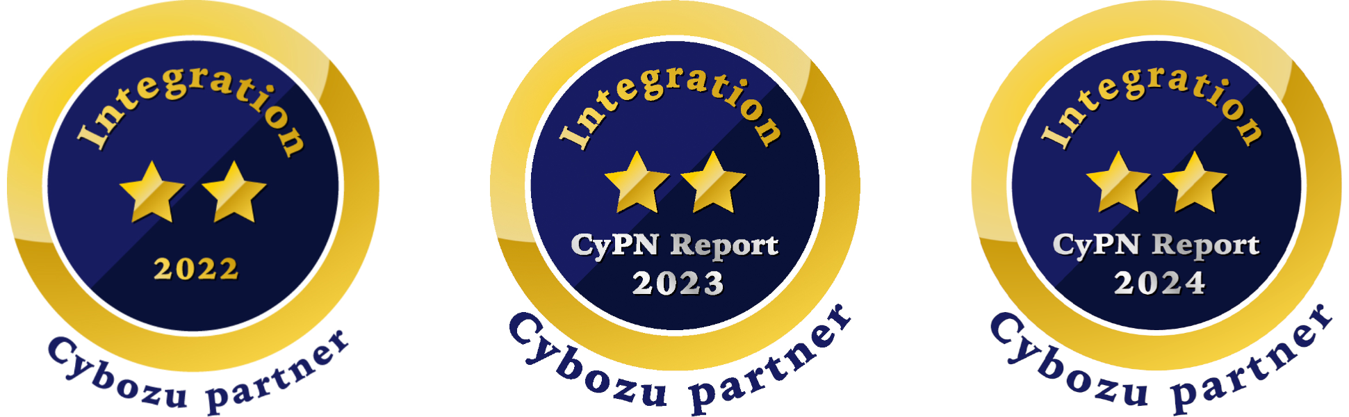 NXEwbhACybozu Partner Network Report 2024 łQl`CeO[VłRNAQ`