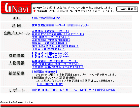 GNavi