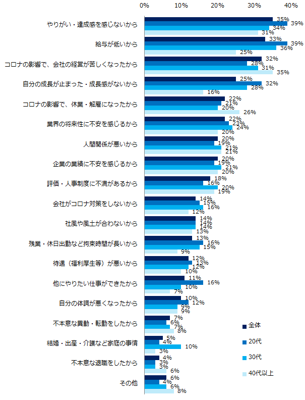 wG]Ex1lAP[gi2021N10juRiЂł̓]Êv