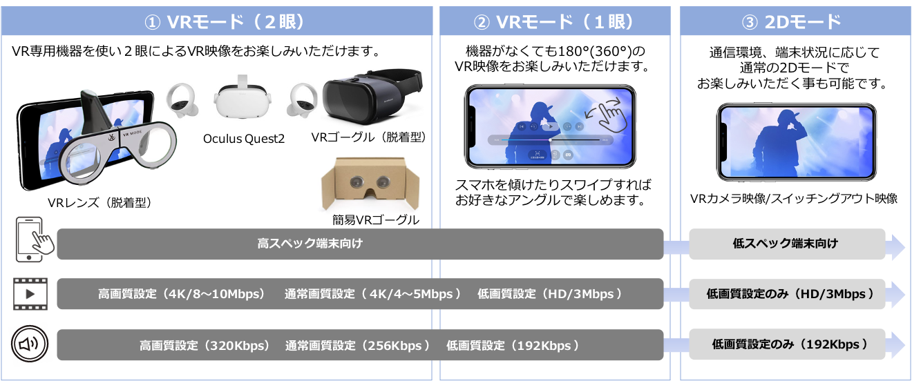 zS LIVE TOUR 2021uARE YOU READYHvZepp HanedaIf}hzMJn̂m点