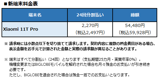 BIGLOBEuXiaomi 11T Prov̒񋟂Jn@`\CPUQualcomm(R) Snapdragon(TM) 888̗pX}[gtHCAbvɒǉ`