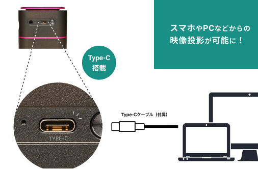 z2,487~BBIoCvWFN^[gCINEMAGE minih118()ʔ̔Jn