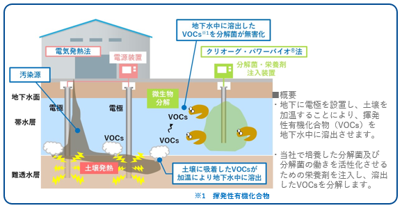 y̌@𔺂킸VOCsy򉻂VZpup[oCIE-PLUS(TM)vJ