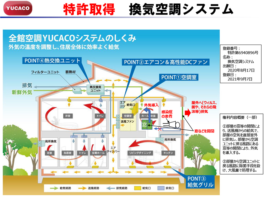 ECXۂ̔򖗑΍YUCACOVXe擾