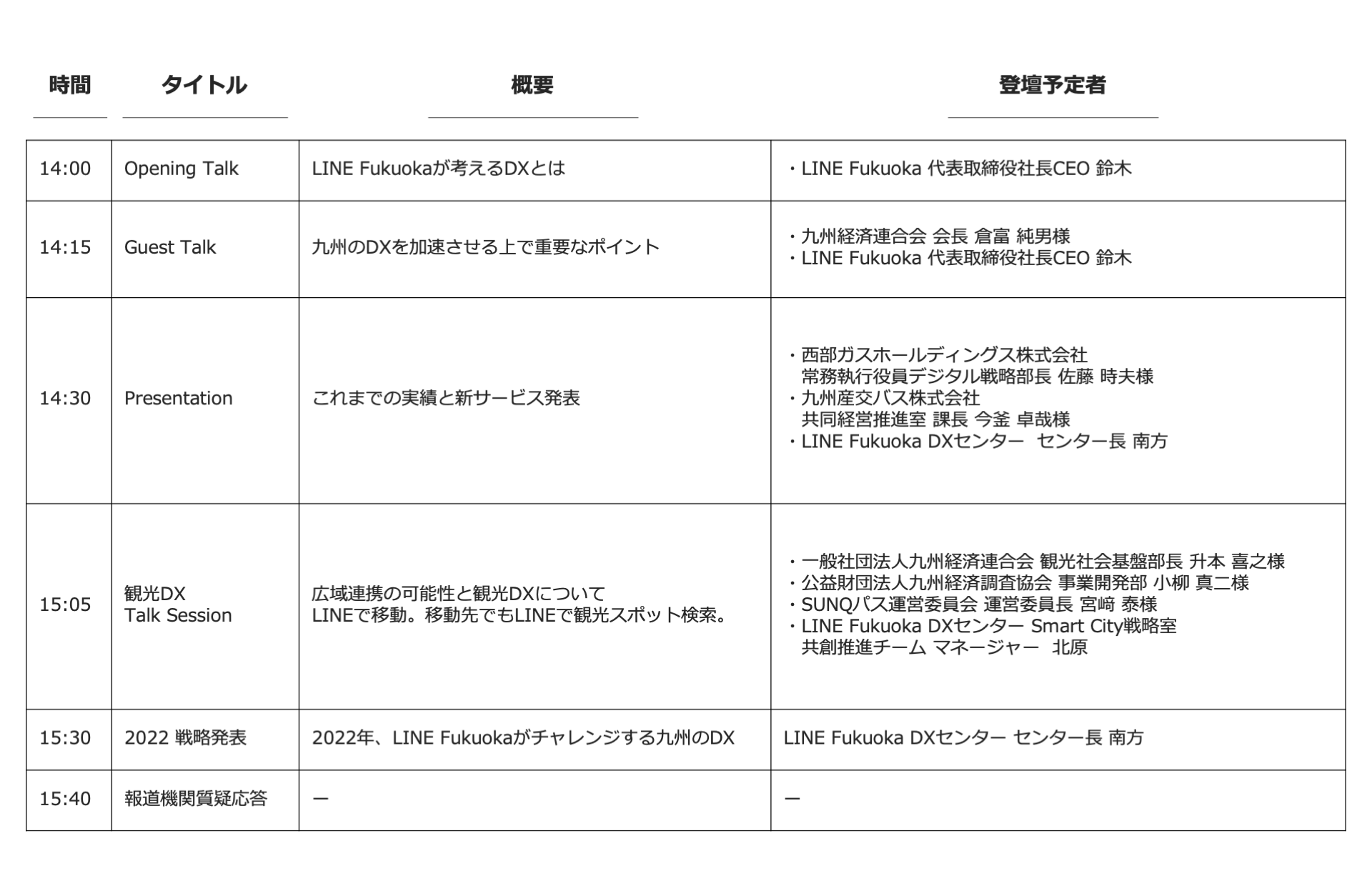 uLINE SMART CITY DAY FUKUOKA 2021v127JÁ@DX for Users | BA炵DX