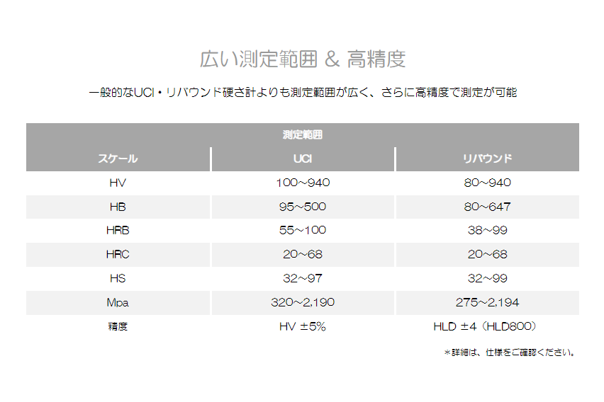 p̃nfB^Cv̍dv@QH-7V[Y3@128ɔ̔Jn