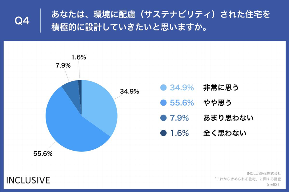 yC}A߂ZƂ́HzzƂ76.2%Auւ̔ziTXeireBjv߂ĂƉ