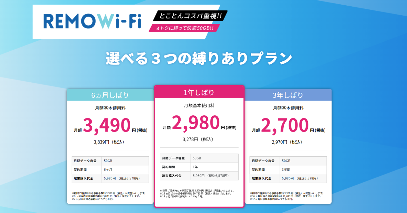 Wi-Fi^T[rXwREMOWi-Fix111񋟊Jn@ňlNX̃oCWi-FiAƒzI