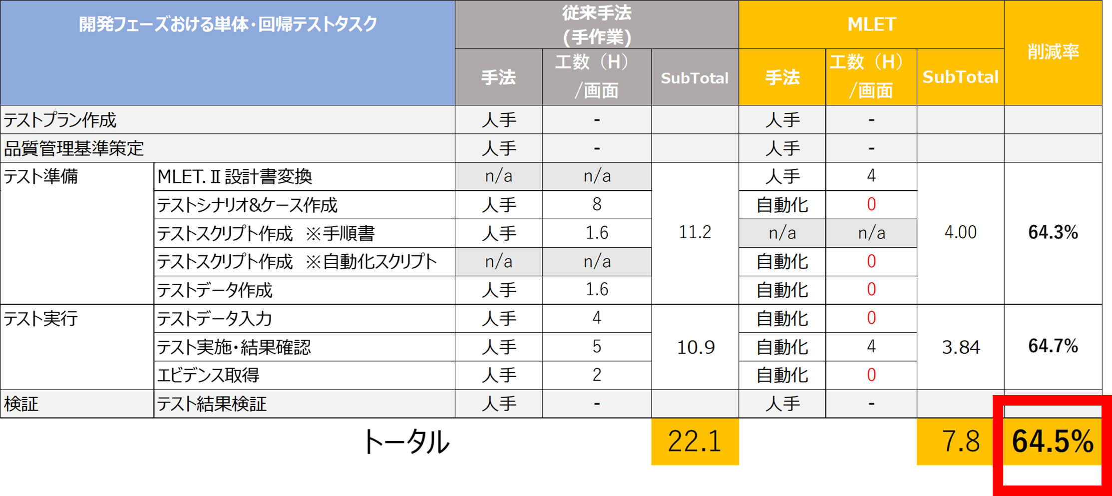 eXgiAIAvuMLET.IIv擾̂m点