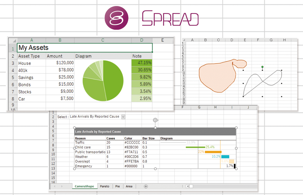 Excel݊@\ɋB.NET 6Ή̕\vZObhR|[lg̍ŐVł[X@SPREAD for Windows Forms 15.0J