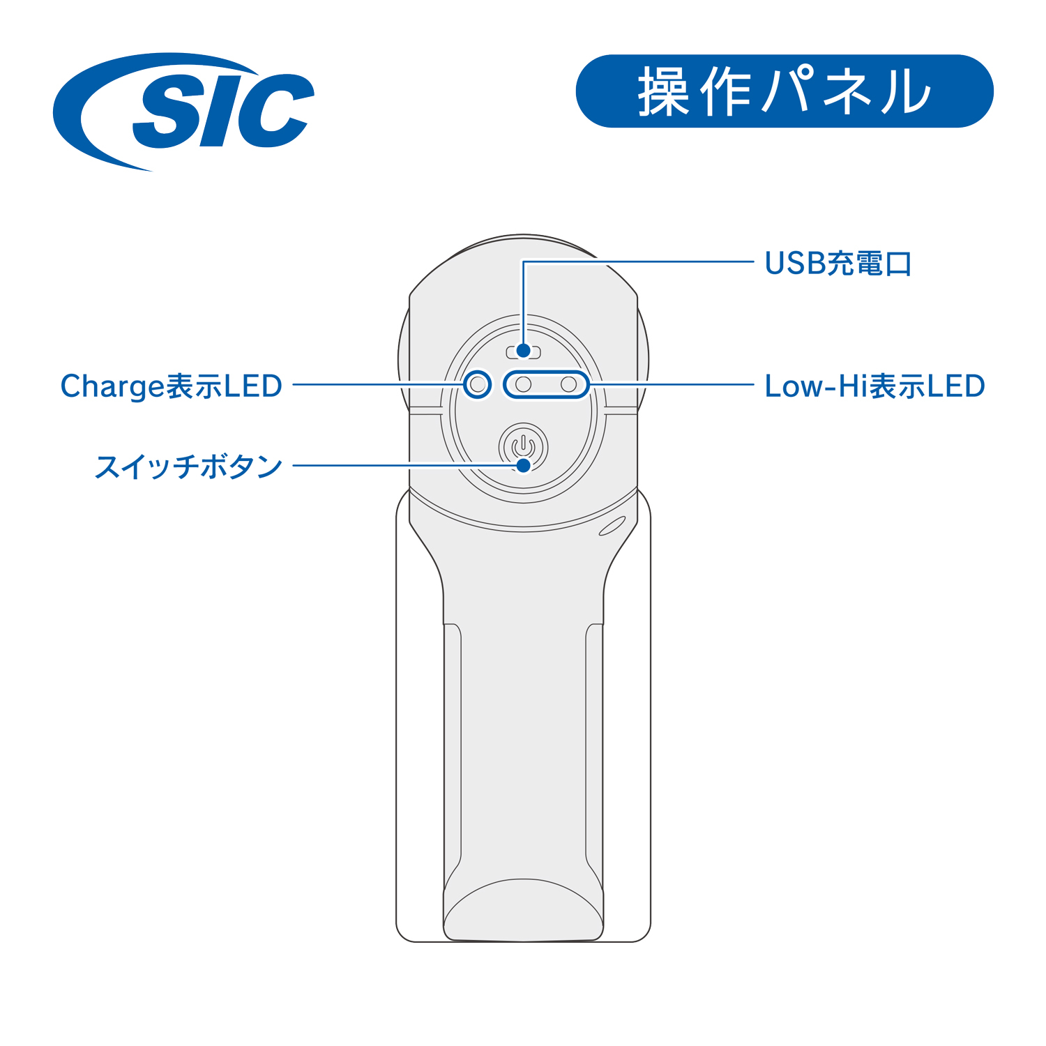 邾ŏuɃI]\ȁw SICdI]Xv[ x̔Jn