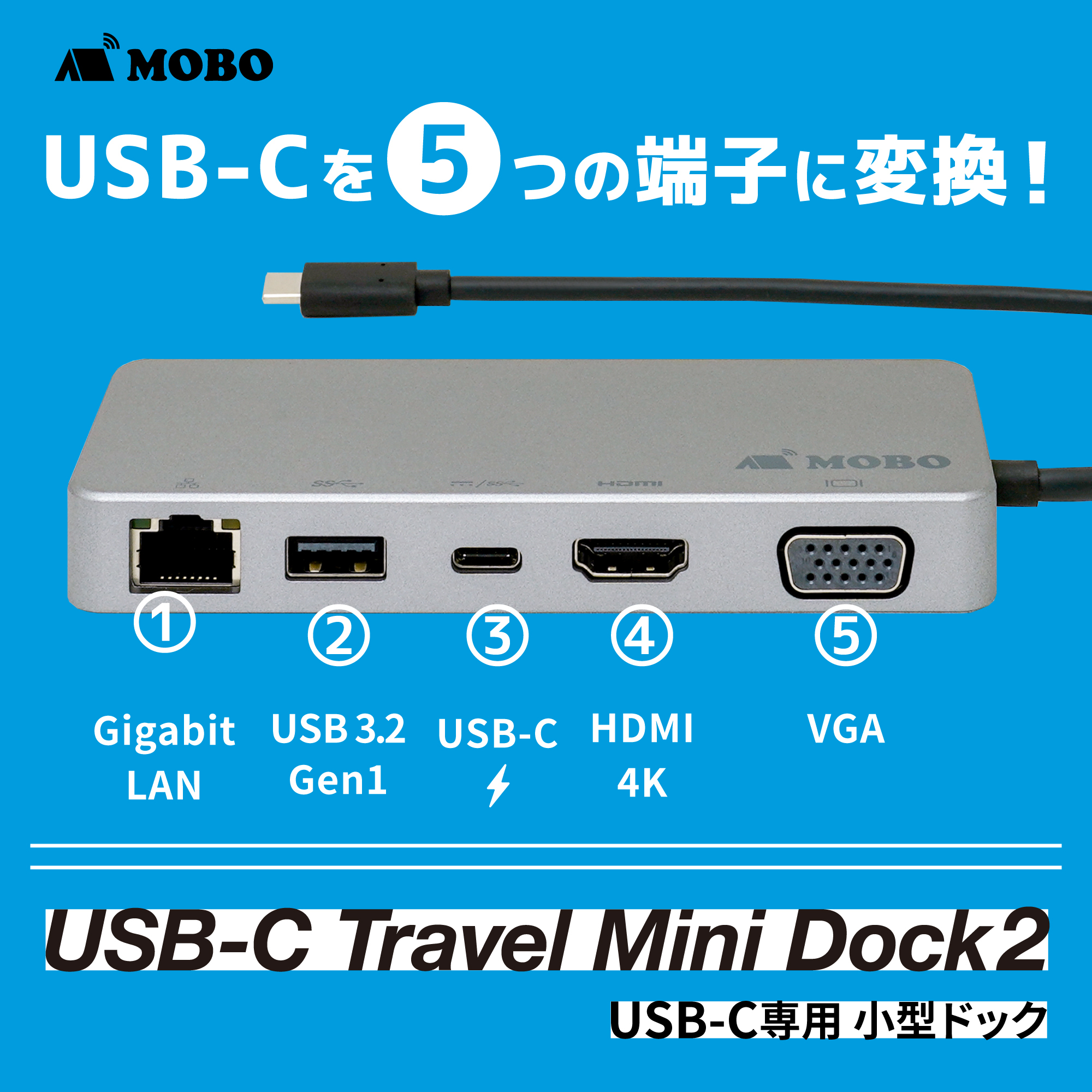 2in1^ubgm[gp\R̃RlN^s@USB-C~jhbLOXe[VuUSB-C Travel Mini Dock2v210ɔ