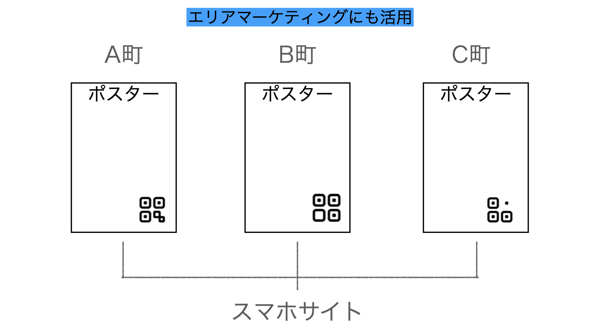 X}zRecVXeuLAṽoAuQRR[h2烍Oǉ@DMŊp₷@\Ƀo[WAbv