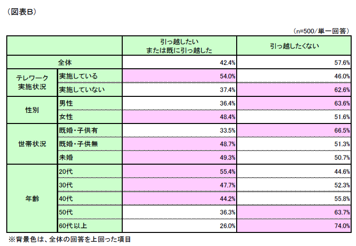 1ue[Nɂzӎv@`e[N̎{z邫ɁHI`