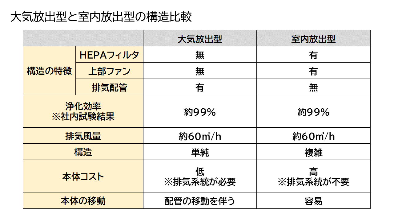 擾̒ڌ^C@tV[hwRibNXx@򉻌99̑Co^EC@J@315