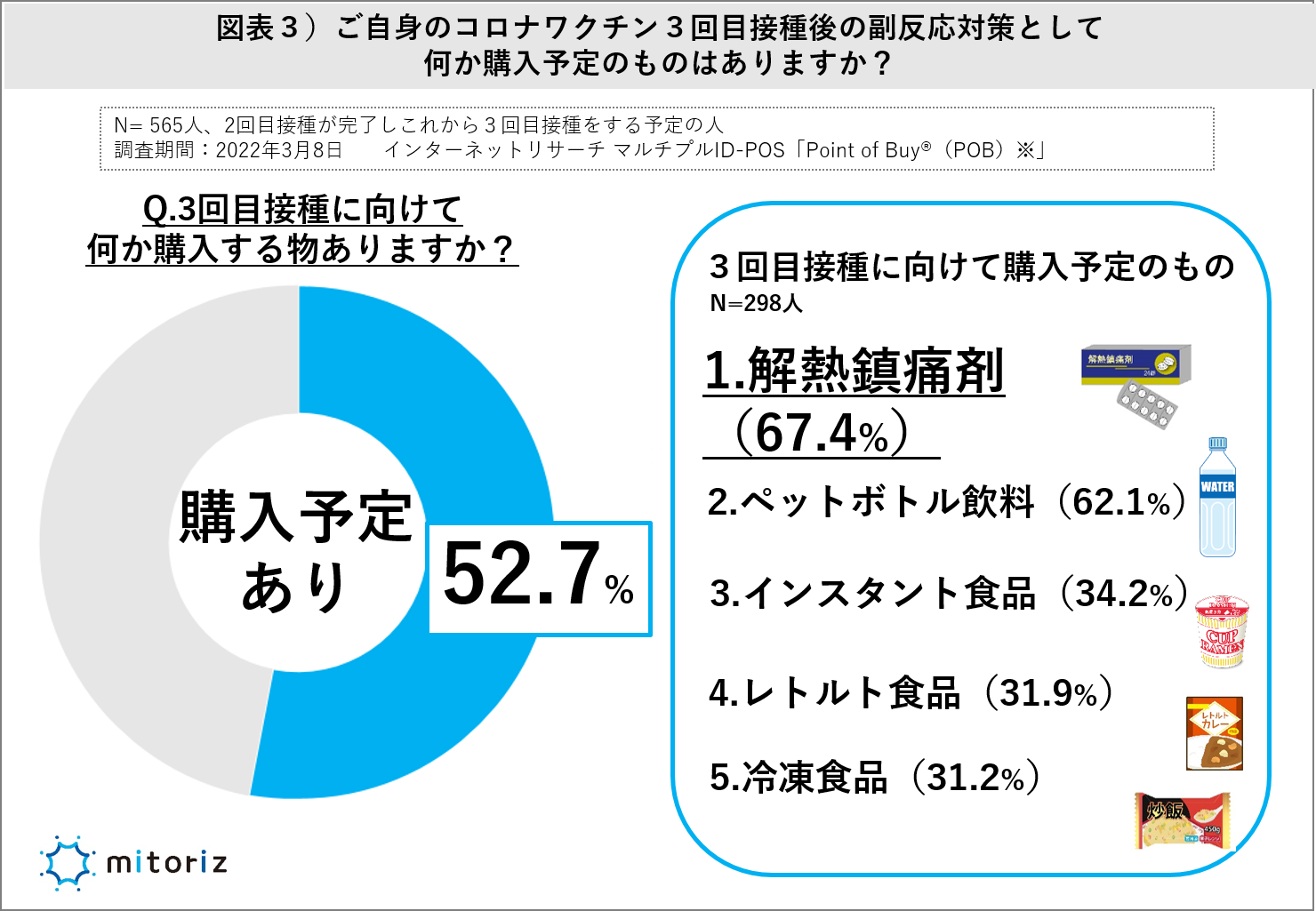 N` T~11Εیҁu34.0%vڎӌ