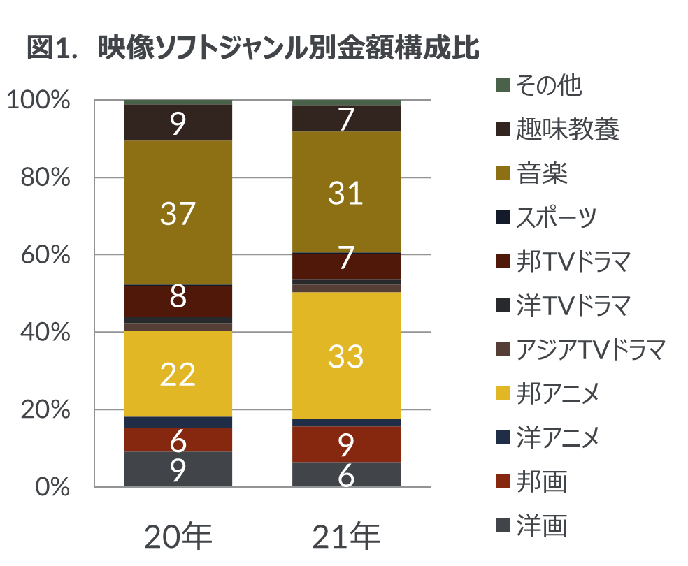 2021N  f\tgsꑍ