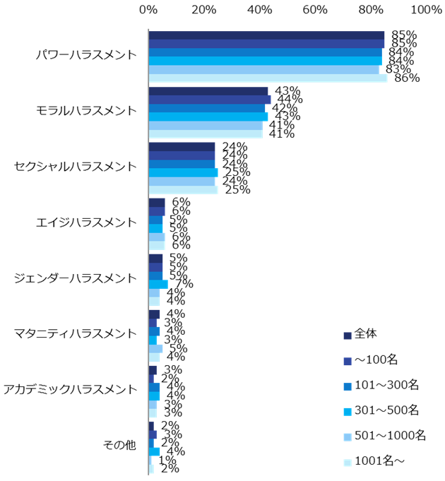 8200lɕunXgv[wG]Ex[U[AP[g[