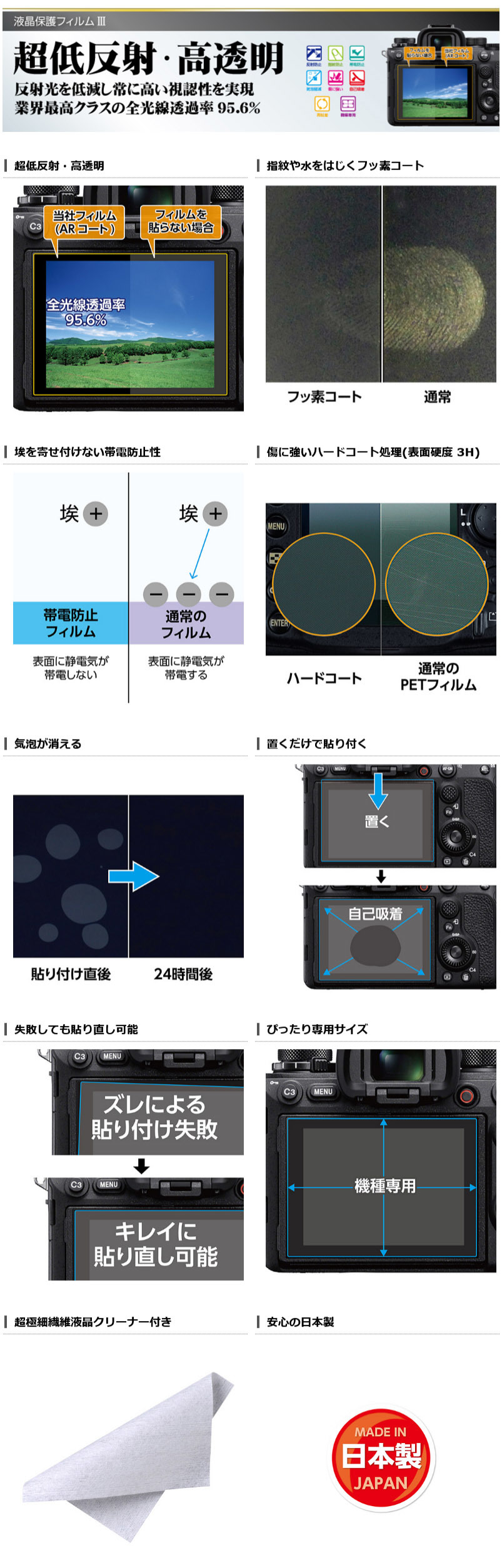 fW^J̕K{ACeIƊEōNX̒ᔽˁEւtیtBOLYMPUSuOM SYSTEM OM-1vpVI