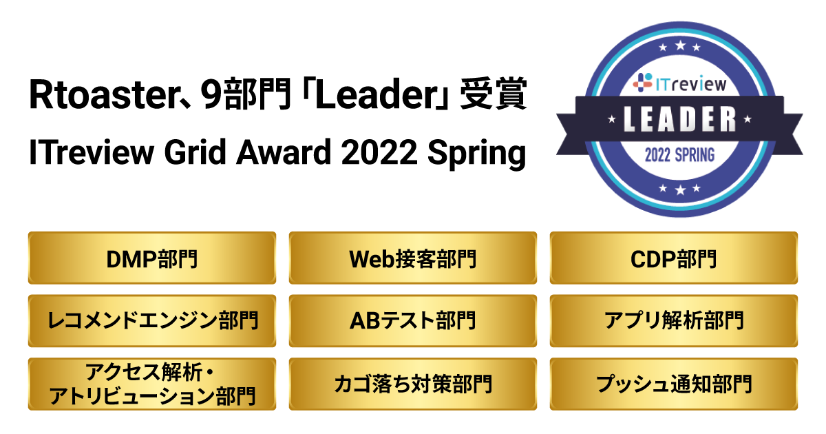 uCpbh́uRtoastervAuITreview Grid Award 2022 SpringvɂāAOɑ9̕ŁuLeaderv