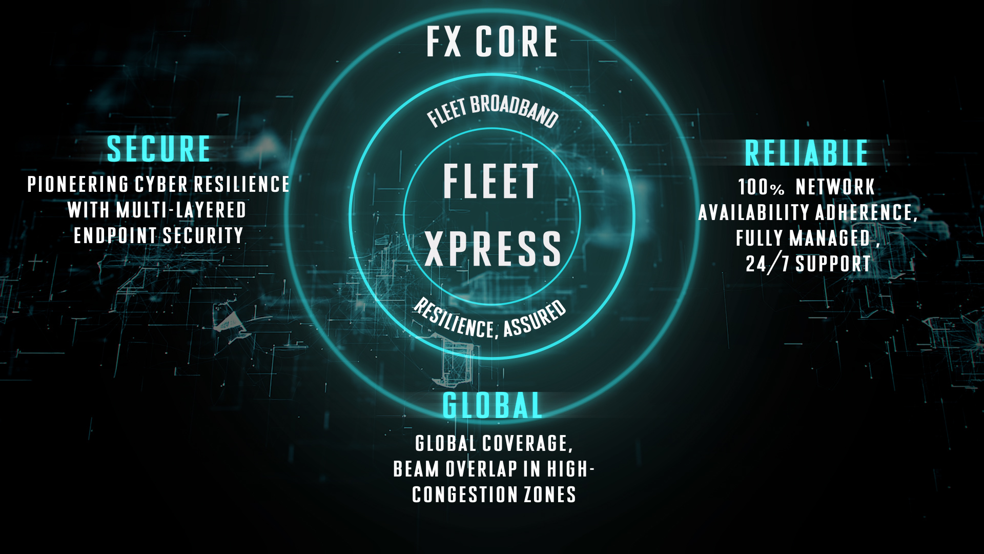 C}TbguFLEET XPRESS ENHANCEDvŐE̊C^ƊẼfW^EYfAg̕