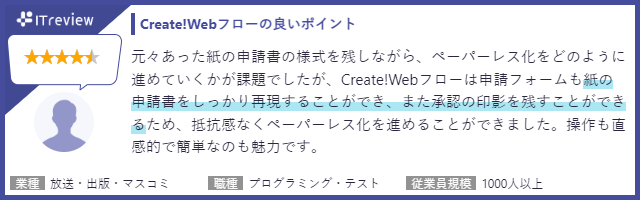 Create!Webt[uITreview Grid Award 2022 Springv[Nt[̑7AuHigh PerformervAƋK͕ʂ2ŁuLeaderv