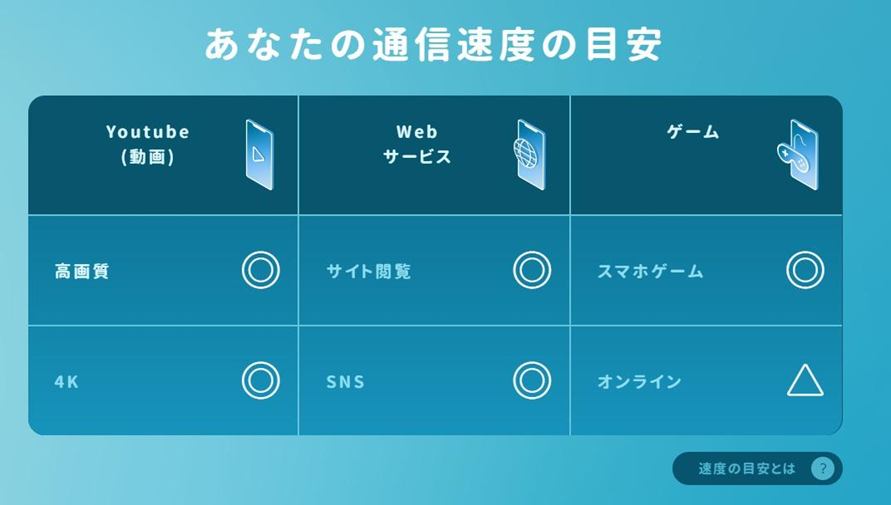 QUANTAƍon flowJIuC^[lbgXs[heXgvT[rX5/19񋟊Jn