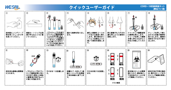 V^RiECXRLbgWESAIL COVID-19 Ag Test Kit@@ʂt^CvpAmazonŔ̔I