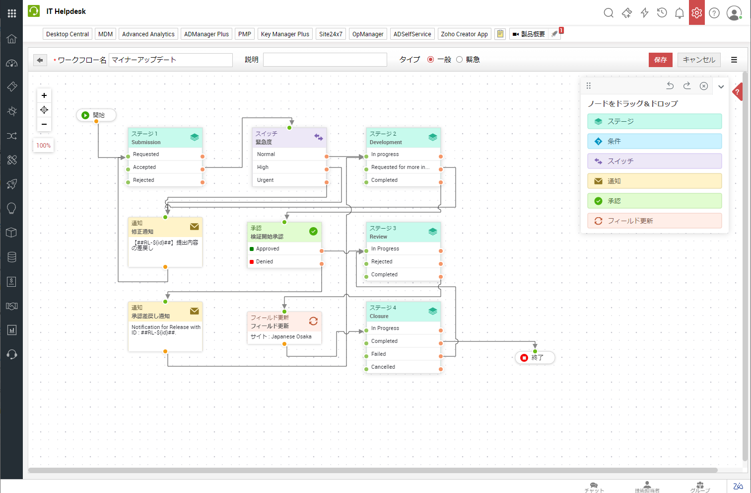 ManageEngineuServiceDesk PlusvIv~Xł[XǗɑΉ@ServiceDesk Plus Version 13.0 [X