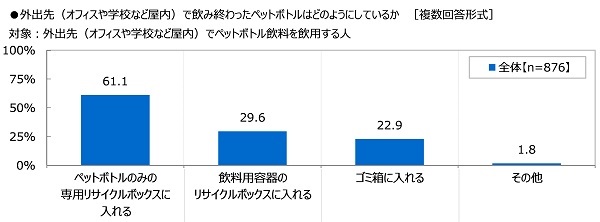 SAׁ@35.8%ű@̃{bNX̓S~ł͂ȂAep̃TCN{bNXł邱ƂmȂvƉ