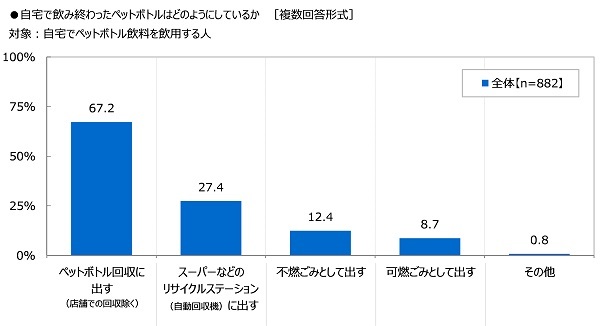 SAׁ@35.8%ű@̃{bNX̓S~ł͂ȂAep̃TCN{bNXł邱ƂmȂvƉ