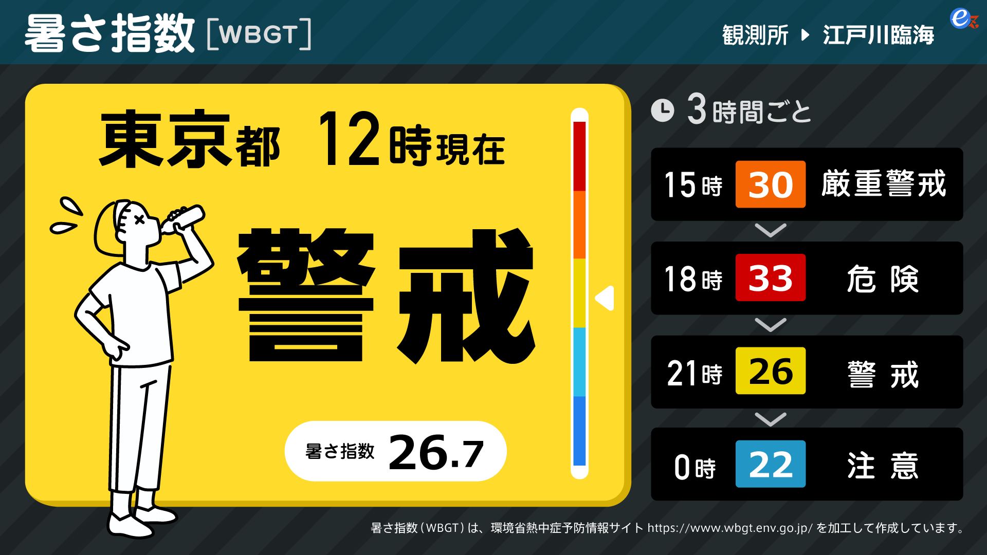 Ă؂낤Iuw[WBGT]vpfW^TCl[WT[rXA71zM񋟂Jn