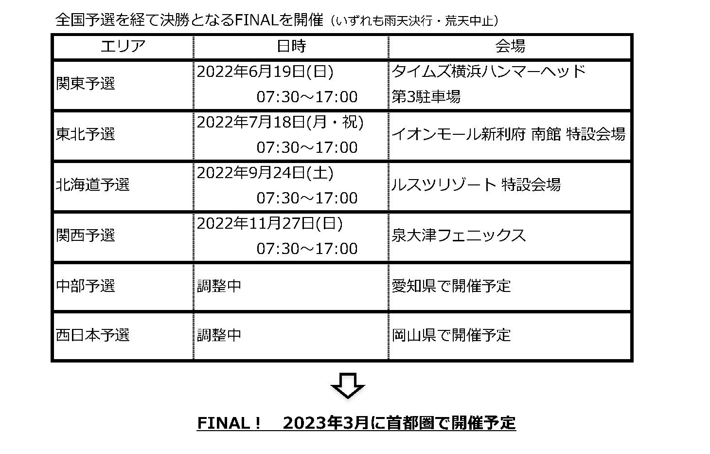 ŒnʂRđIAw̐^Ȋ፷Ɣ͂̑B{ő勉oCN[XSw1 U6 RunBike JAPAN CUP 2022xJÁIk\I7/18Ɏ{B