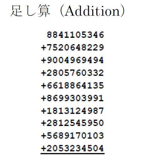 ÎZ̐EuMental Calculation World Cup2022(2022N716hCcɂĊJ)vŁuǎ΂v̐搶El