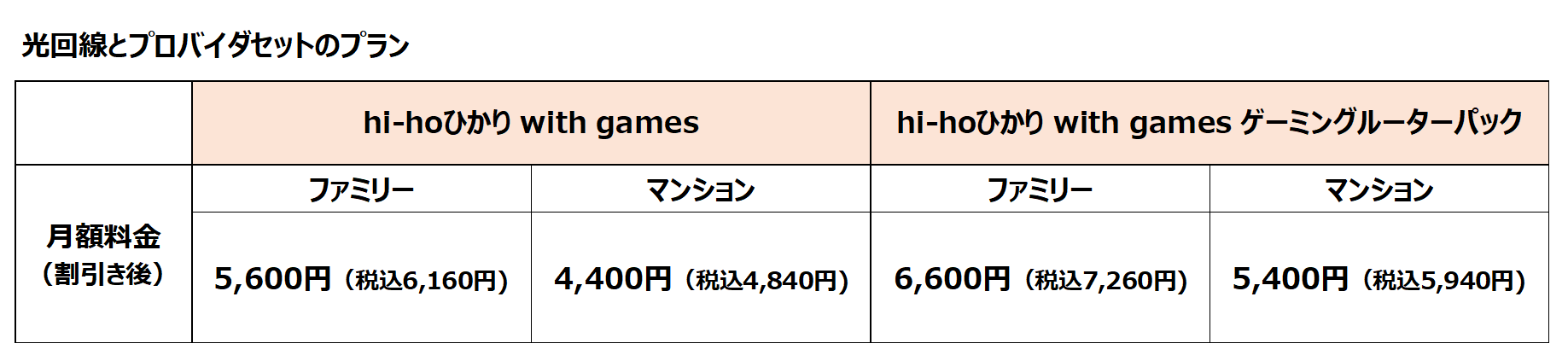 ICQ[[U[C^[lbgwwith gamesvx8/1񋟊Jn