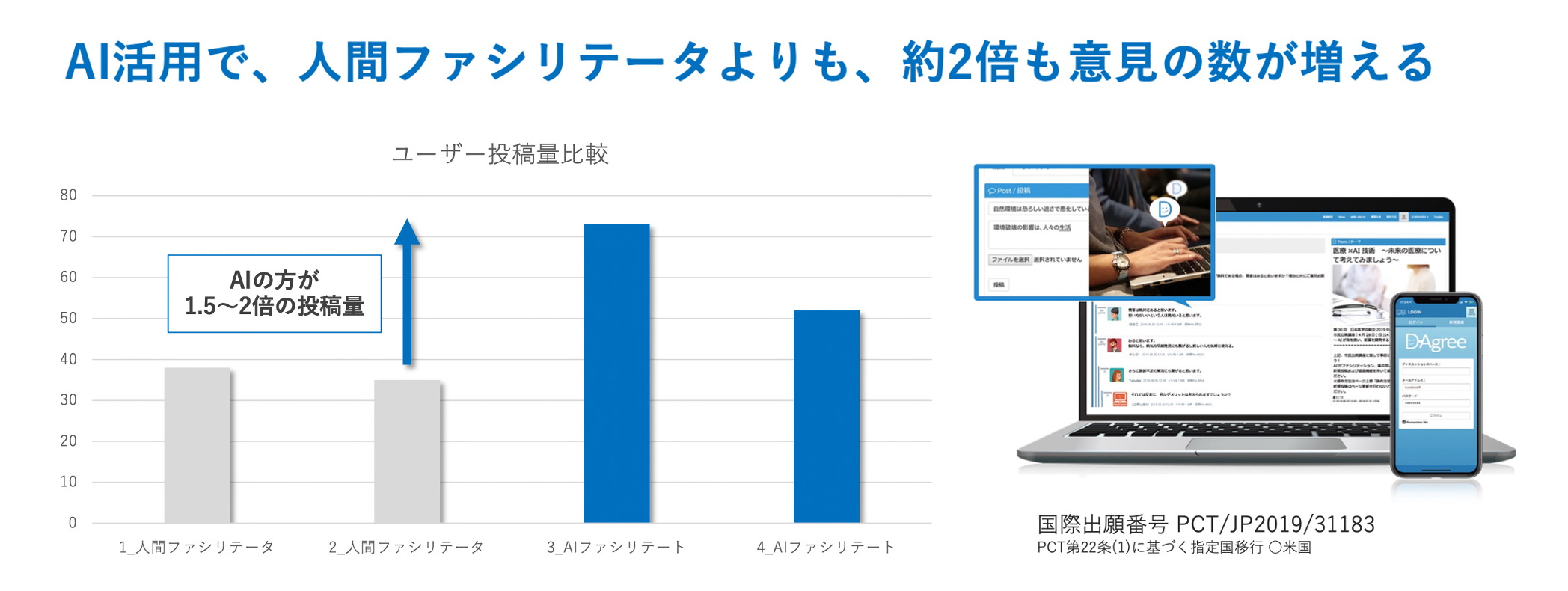 AGREEBITAAccelerate Aichi by 500 GlobalX^[gAbvxvOɍ̑