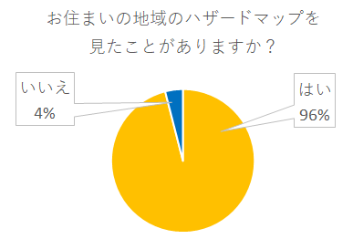 51%̐lmĂI^u81-00ؑZvăijIH @RؑϋICZ~i[ AP[g