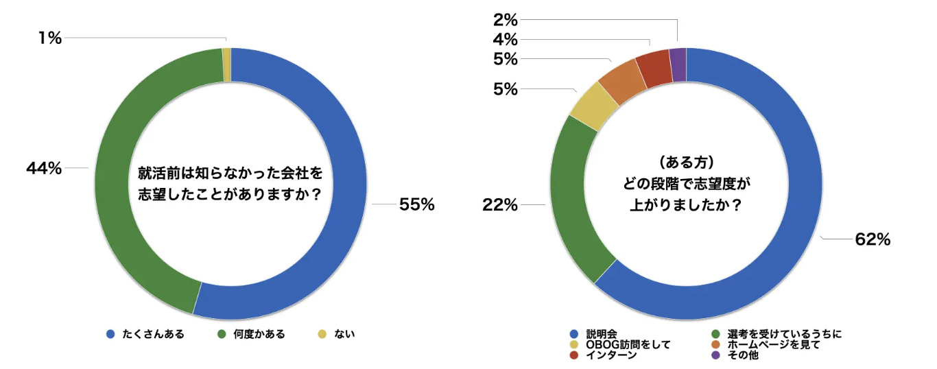 A65%͊Ƃ̐܂ȂƊĂ