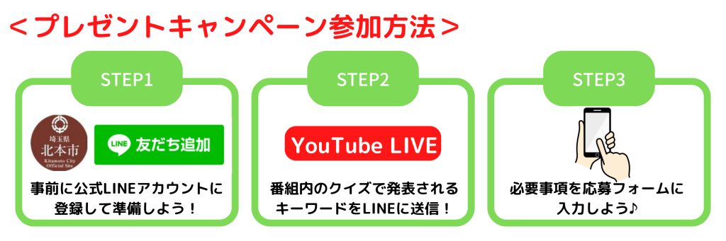 uKITAMOTO ONLINE 炶vk{sICCxgA1126(y)E1218()YouTube LiveɂĊJÁI