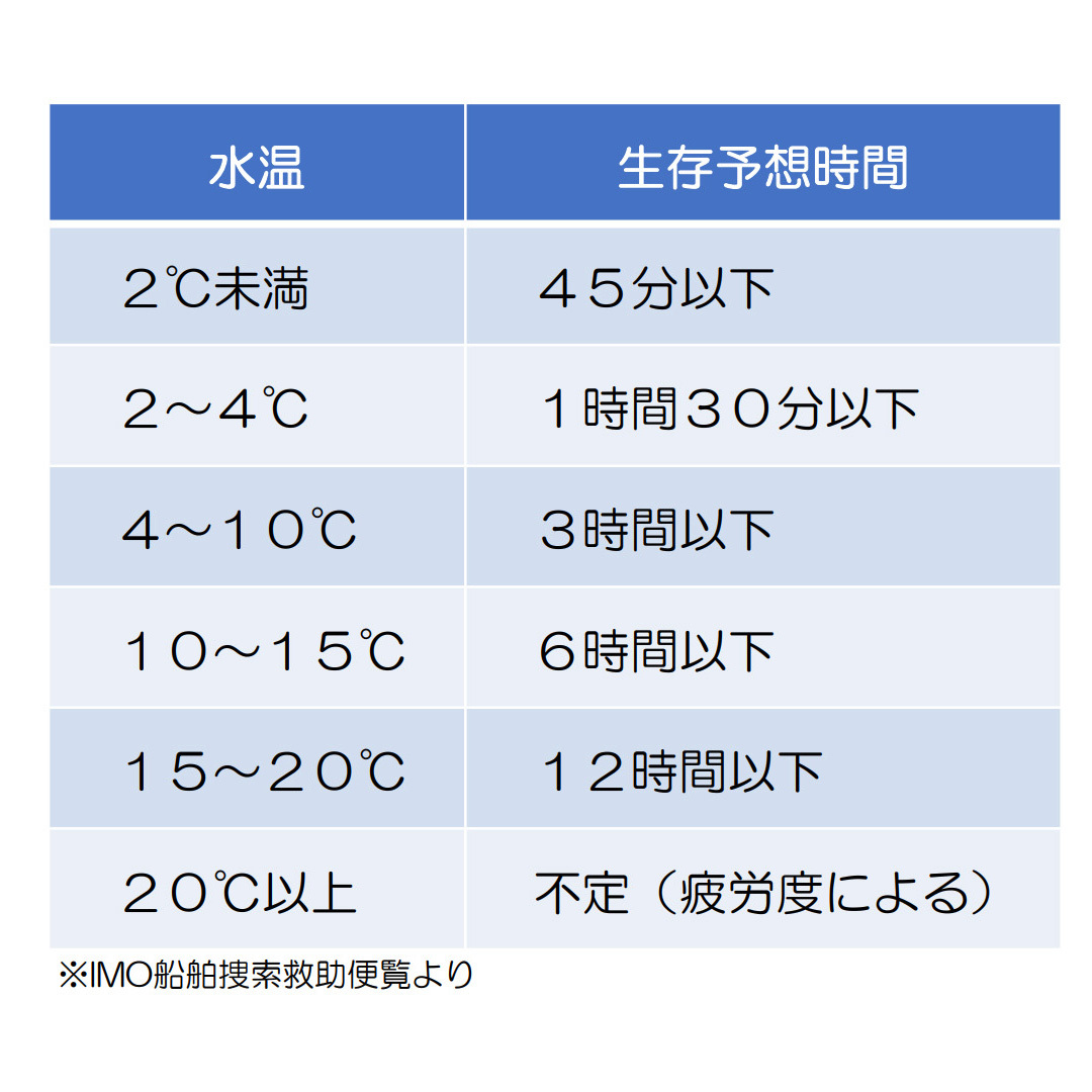 ނl̈S΍I\EGbgX[c12蔭@tX[cAOWAOY{AWPbg̑S4