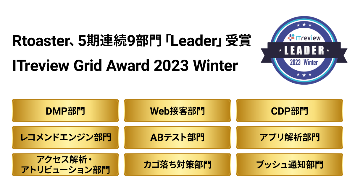 uCpbh́uRtoastervAuITreview Grid Award 2023 WintervɂāA5A9ŁuLeaderv