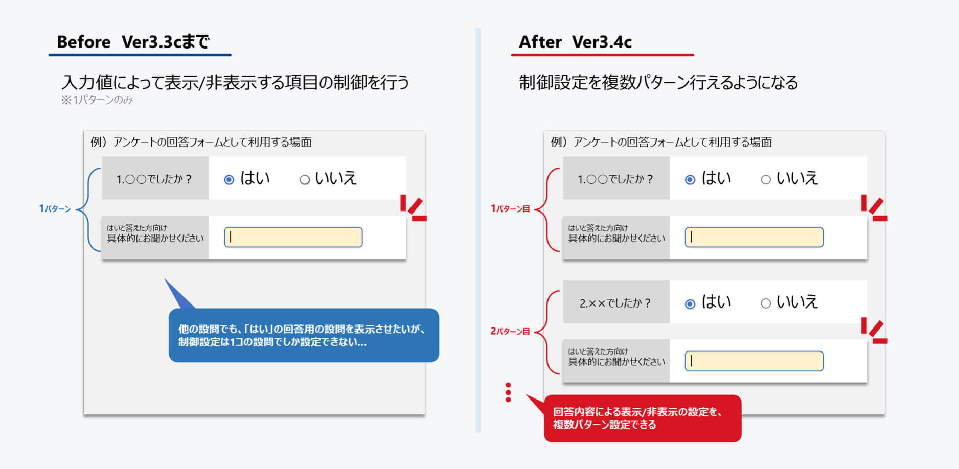 Ɩx铝^R{[Vc[uPOWER EGG 3.0v̍ŐV Ver3.4c130񋟊Jn