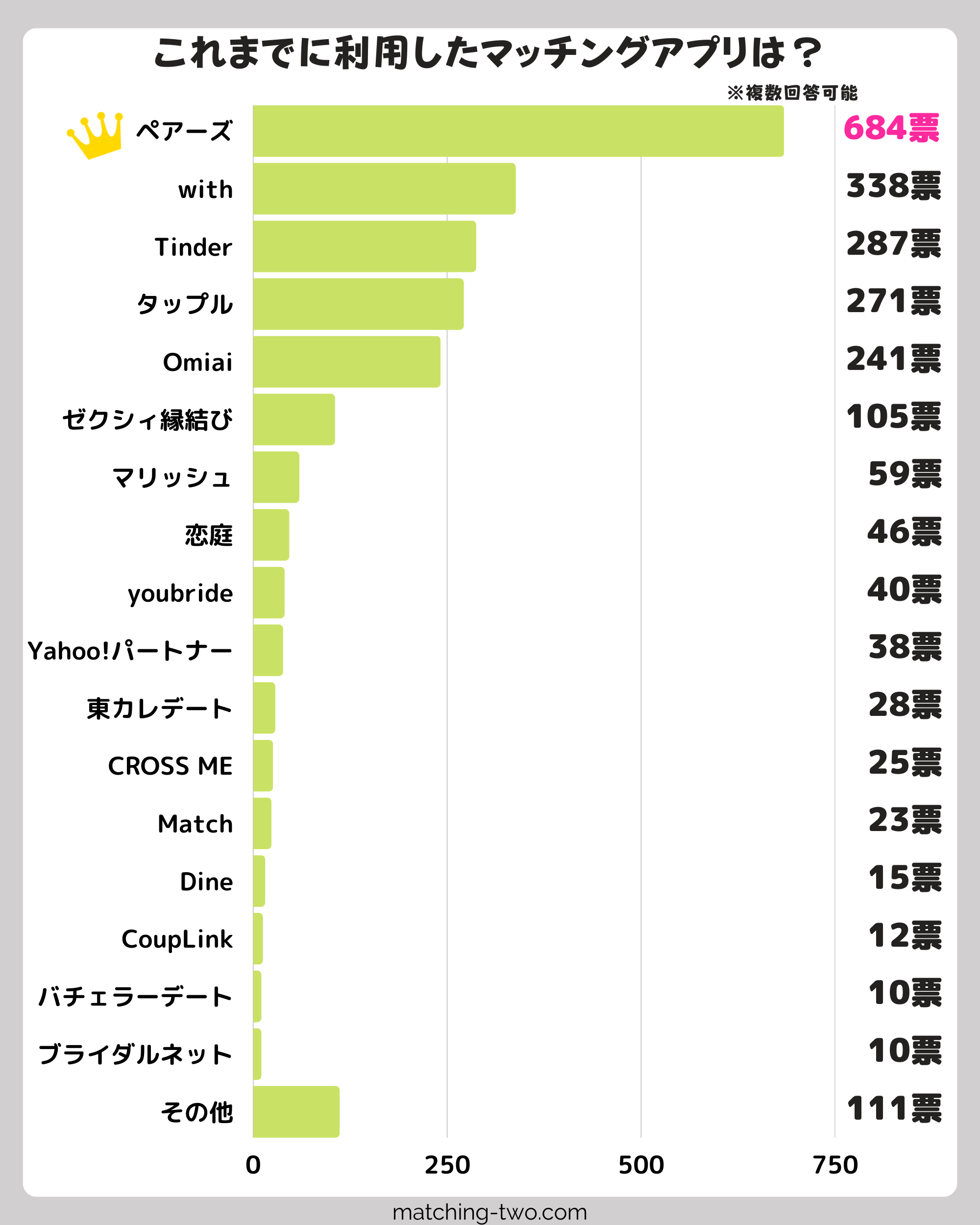 2023NŐV}b`OAv̎ԒʂJI20`50ǰo1,000lΏۂɃAP[g{