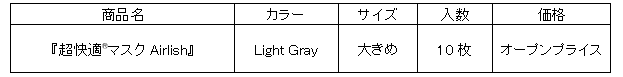 wK(R)}XNAirlish(GAbV)Light Grayxu傫߃TCYvV