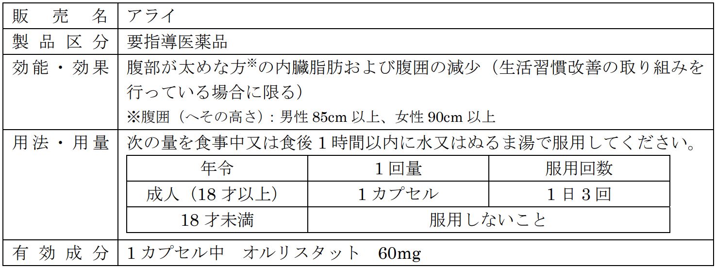 buACv̐̔F擾̂m点