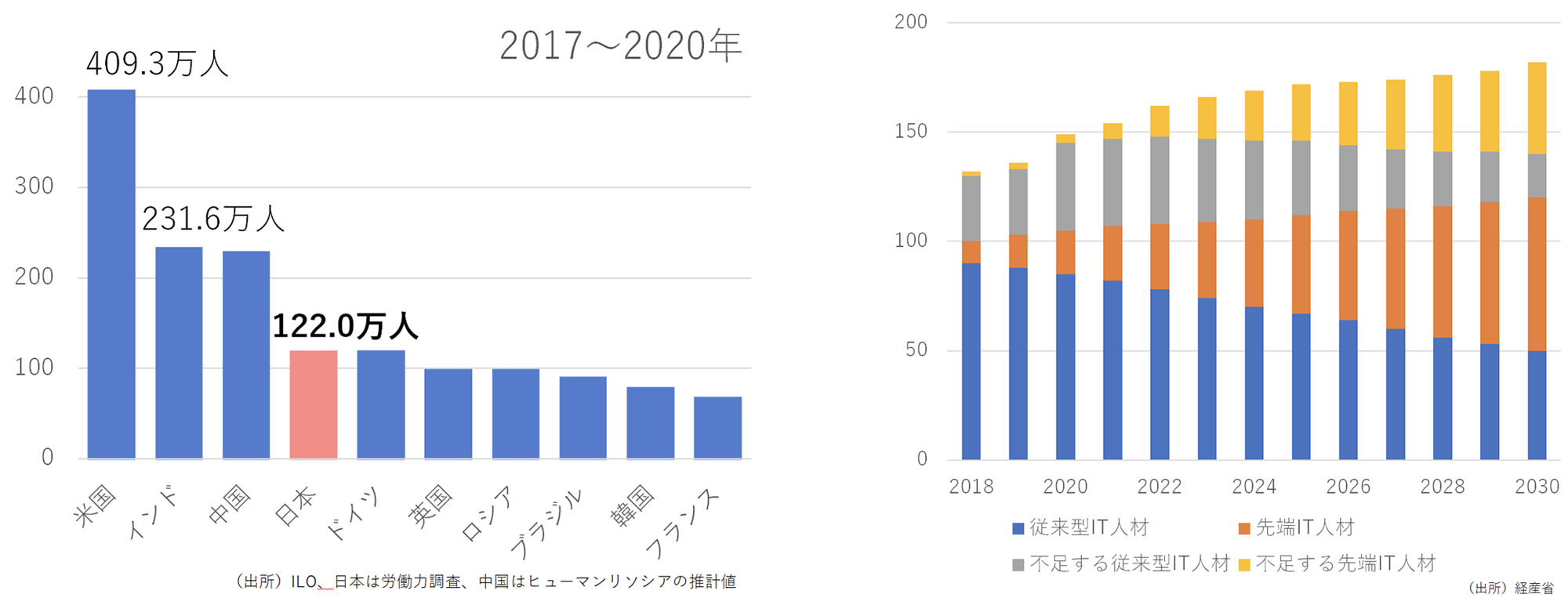 {ľSEutITR~jP[^[琬T[rXuCOMTOR(R^[)v228()Jn