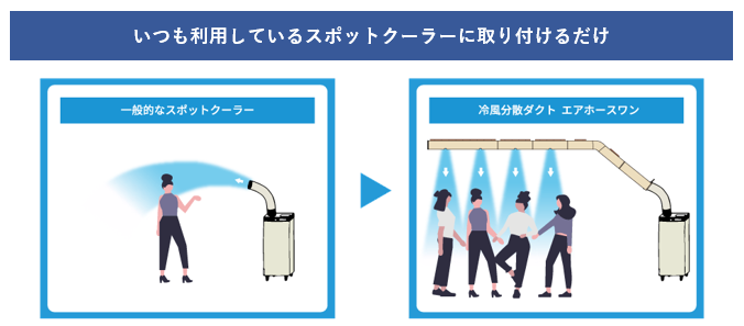 1lp̃X|bgN[[ōő4l܂ŗpłIViu╗U_Ng GAz[Xv4Ƀ[X@e[ebNJAPAN 2023ɂďW