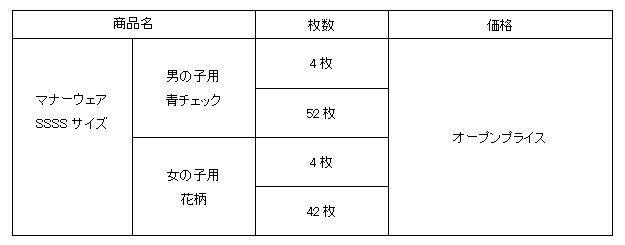 ̏d1.0`2.5kg̒^po@w}i[EFA SSSSTCYxV