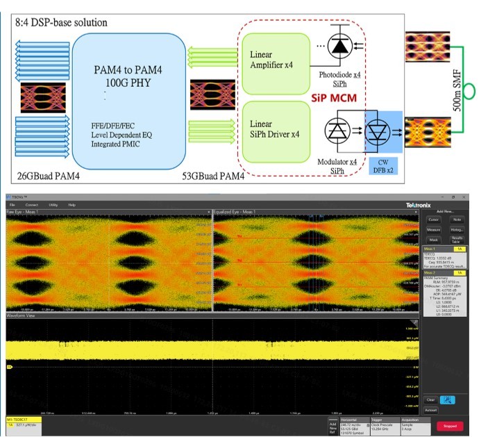 70mW100mW nCp[CW̃[U[̎󒍂315Jn