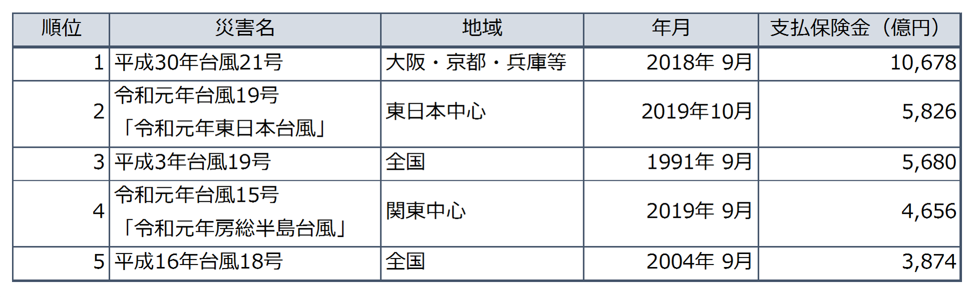 lwEOZFCEMSADC^[XNEEFU[}bvEjbZCaۂ5ҁA䕗V~[VɂCیx񒍈ӕEQ肨ю̌̉zЊQPj[J֌Jn